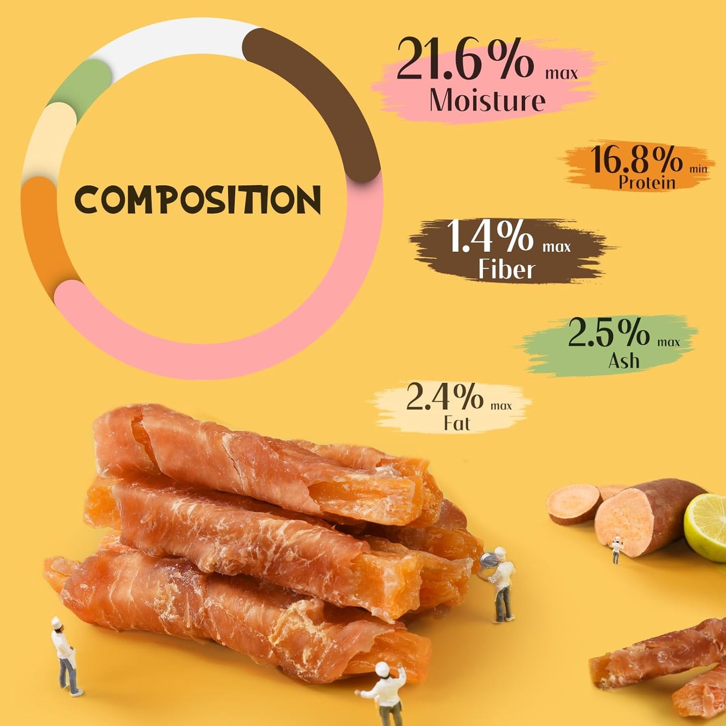 ASMPET Dog Treats - Sweet Potato Wrapped Chicken Fries, Grain-Free, for Small, Medium & Large Dogs, 10.6 oz