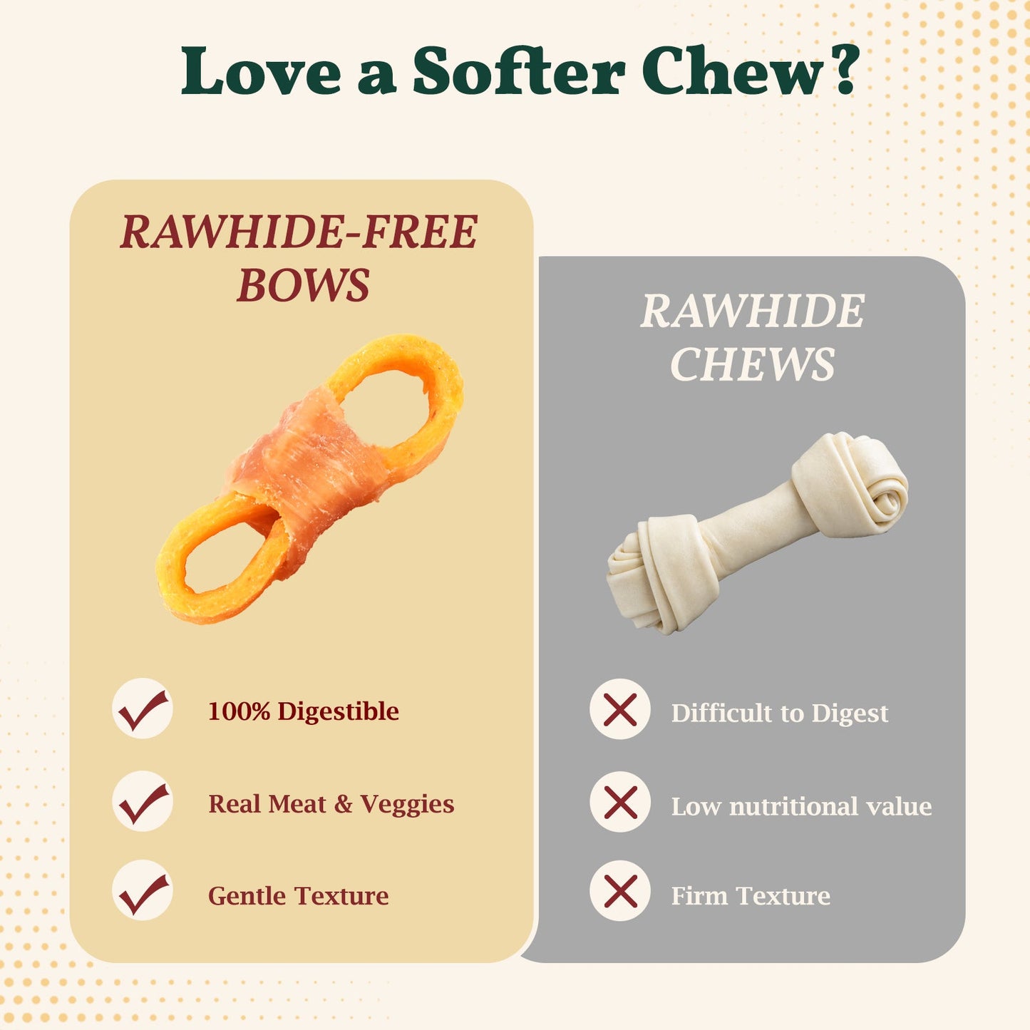 Pawmate Peanut Butter Dog Treats, Natural High-Protein Chicken Wrapped Sweet Potato Chews for All Dogs, 10.6 oz