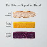 Pawmate™ Human Grade Chicken & Sweet Potato Soft Chews - High-Fiber Dog Training Treats