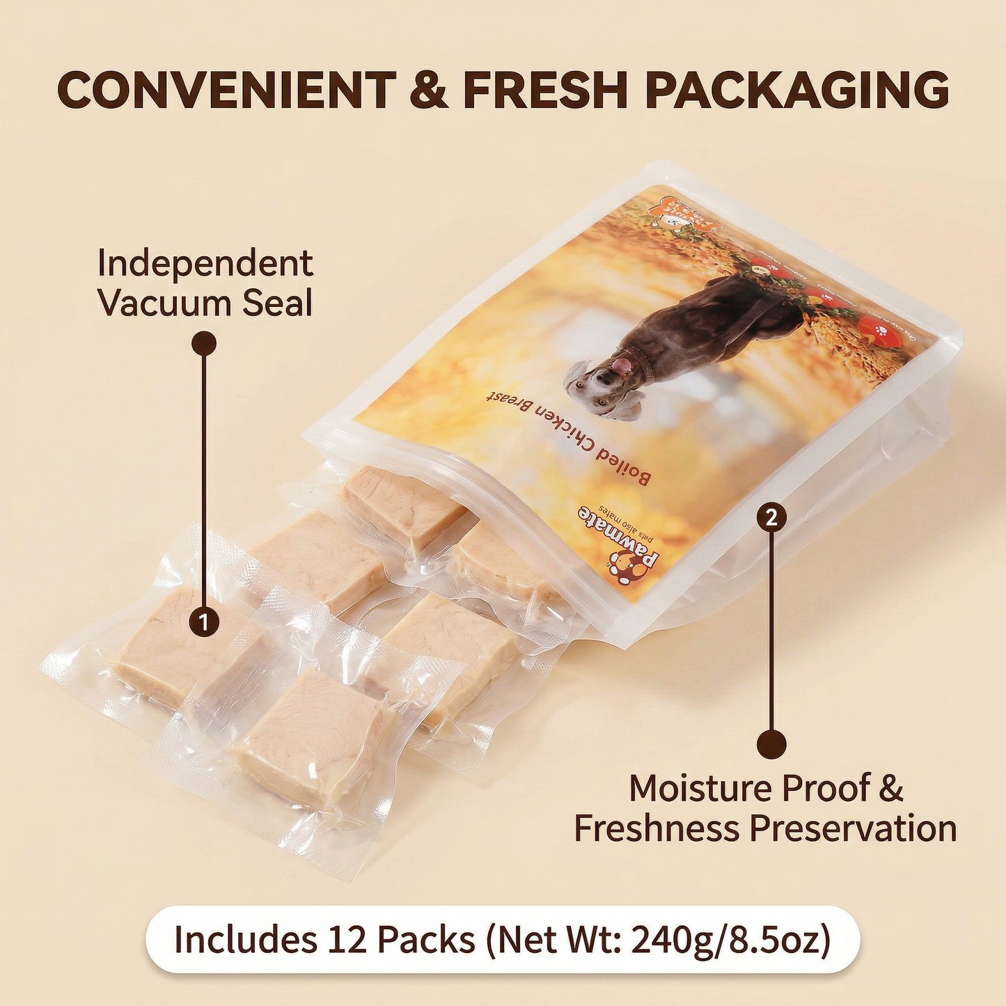 Pawmate Steam-Cooked Chicken Breast Treats for Dogs & Cats - Single Ingredient, High Protein (240g/8.5oz)
