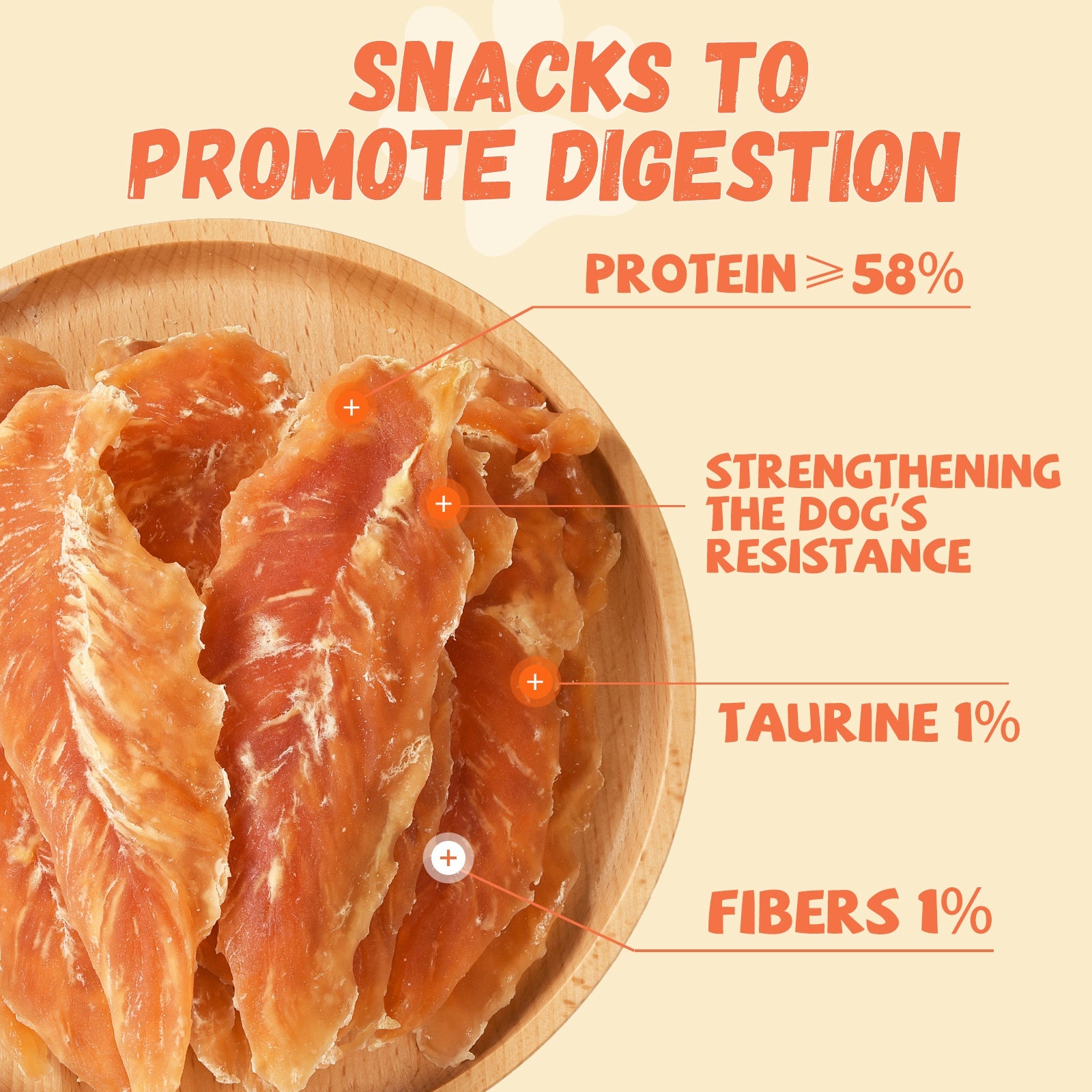 Pawmate Chicken Jerky Dog Treats, High Protein Pure Chicken Snacks for Small Medium Large Dog, 33oz, 3 Pack