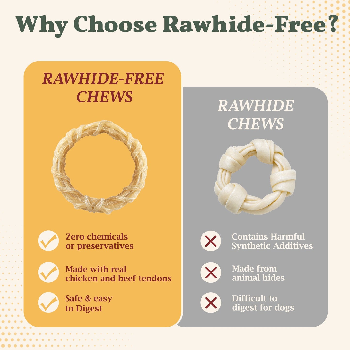 Pawmate Rawhide-Free Dog Treats, Beef Tendon Dog Chews for Small Medium Large Dogs, 11 oz