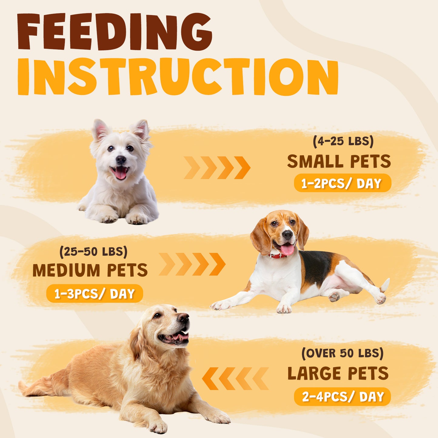 Chicken Jerky Treats 40-track