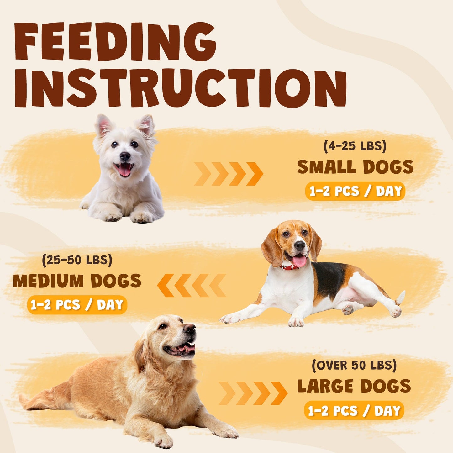 ASMPET Healthy Dog Treats, Triple Flavor Rolls with Chicken Duck Beef, Rawhide Free Jerky Dog Snacks Treats for Small & Medium Dogs 11oz