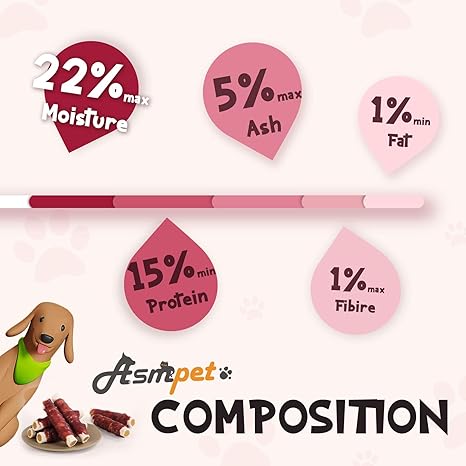 Duck Wrapped Rawhide Sweet Potato Sticks 40-track