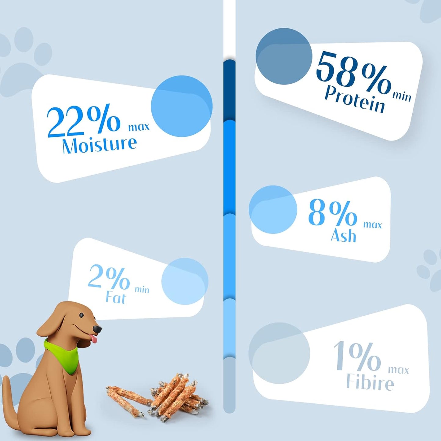 Chicken Wrapped Cod Skin Sticks 35-track