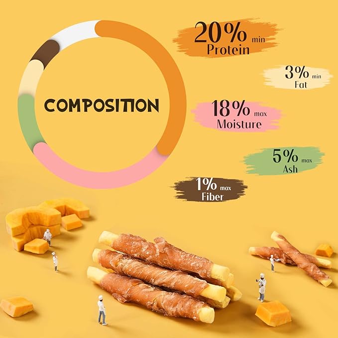 Chicken Wrapped Pumpkin Biscuits 35-track