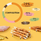 Chicken Wrapped Rawhide Sticks (20 pcs 10.6 oz) 35-pack