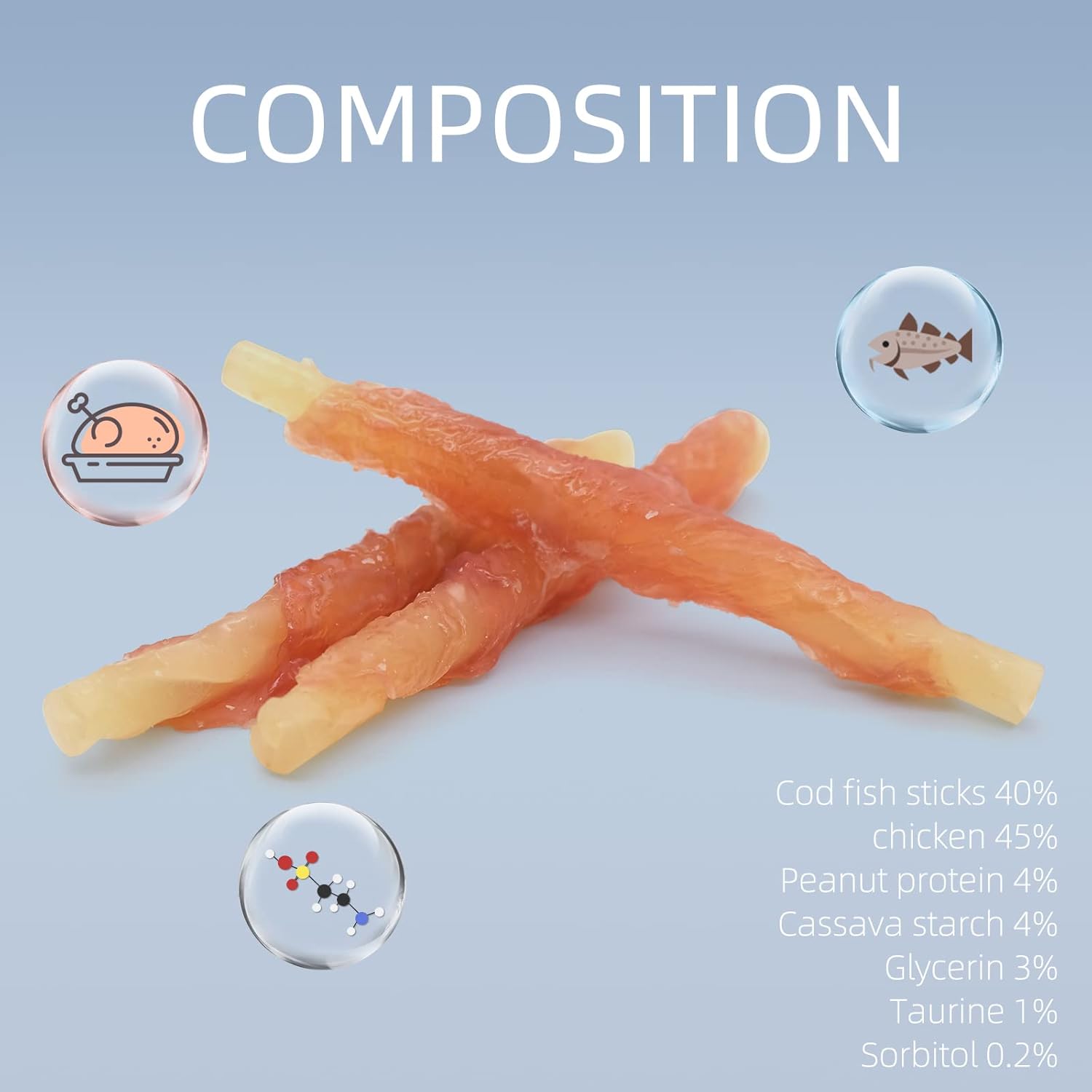 Chicken Wrapped Cod Sticks 40-track