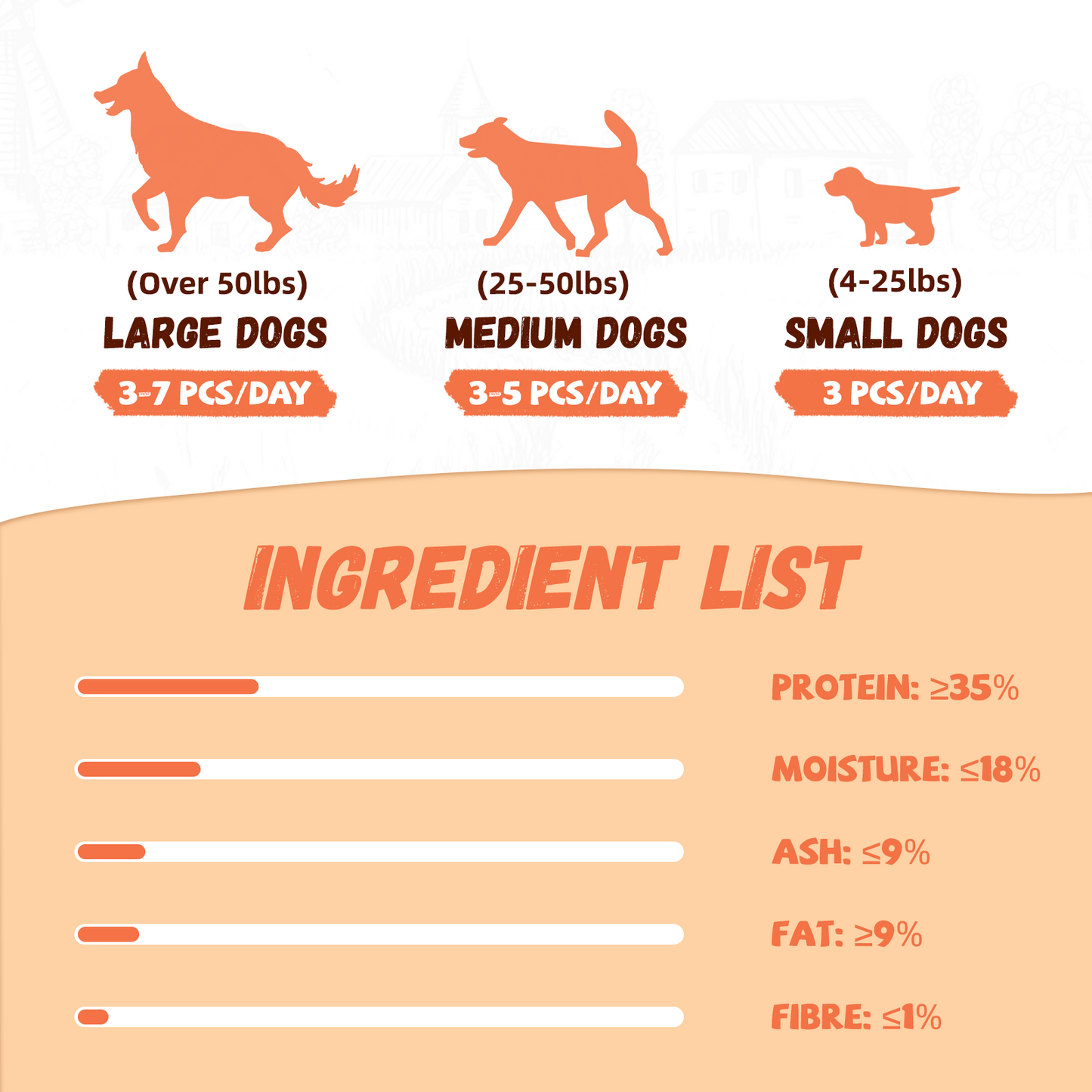 dog treat
