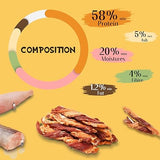 Triple Flavor Chicken Duck Cod Jerky Twists 40-track