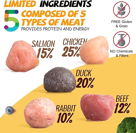 Multi-Flavor Dog Kabob Snacks 40-track