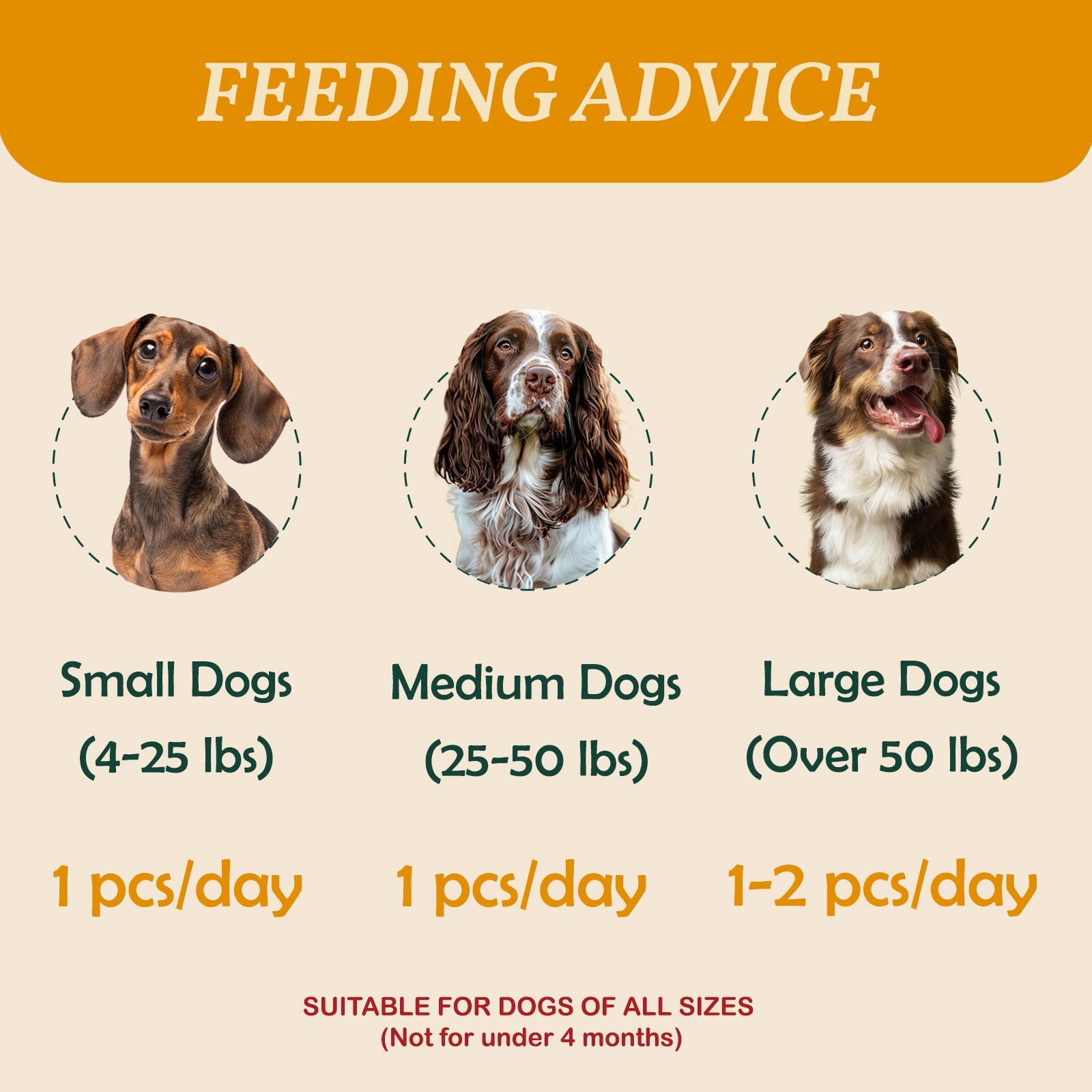 Pawmate Rawhide-Free Dog Treats, Beef Tendon Dog Chews for Small Medium Large Dogs, 11 oz