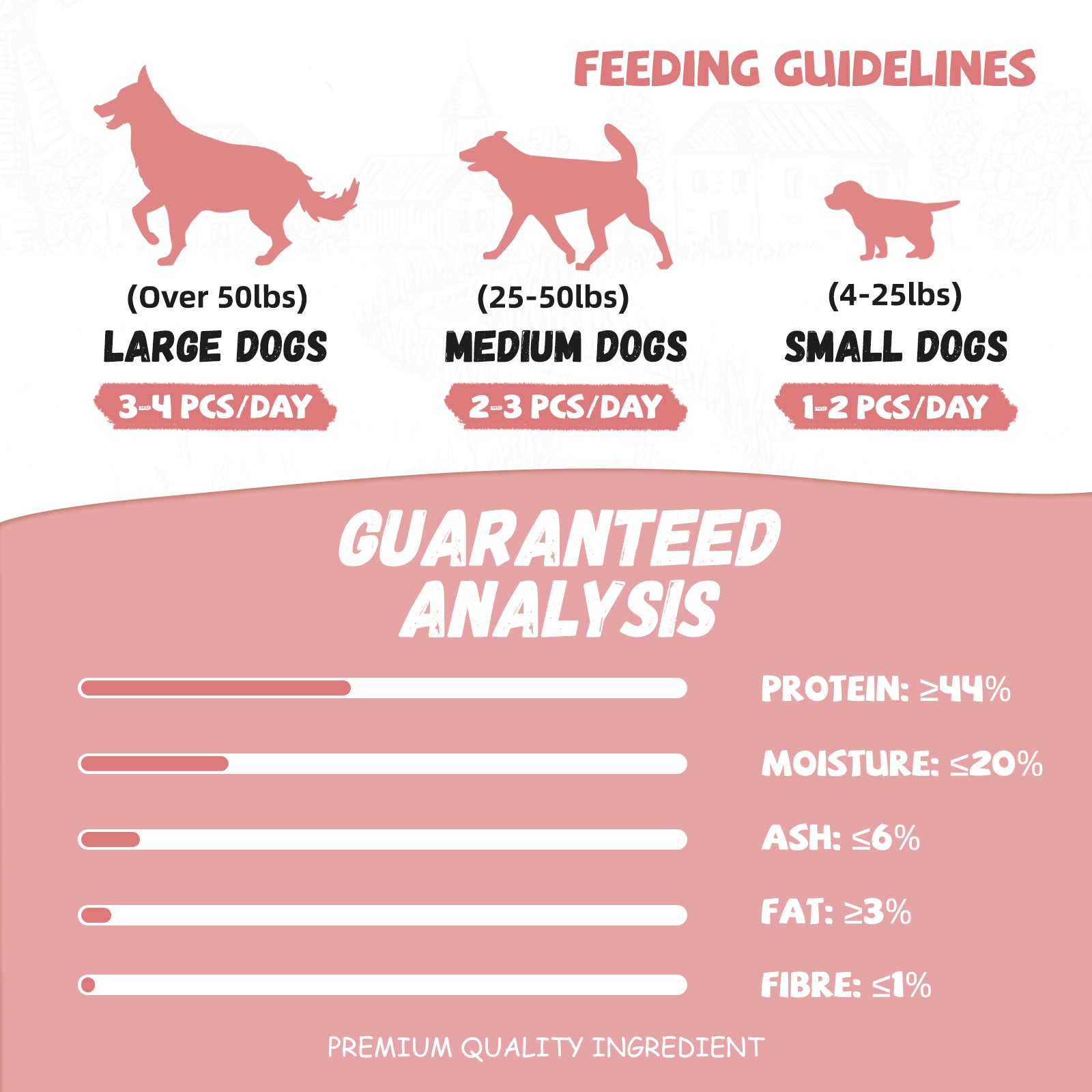 Pawmate Duck Jerky Dog Treats, High Protein Pure Duck Meat for Small Medium Large Dog, 11 oz