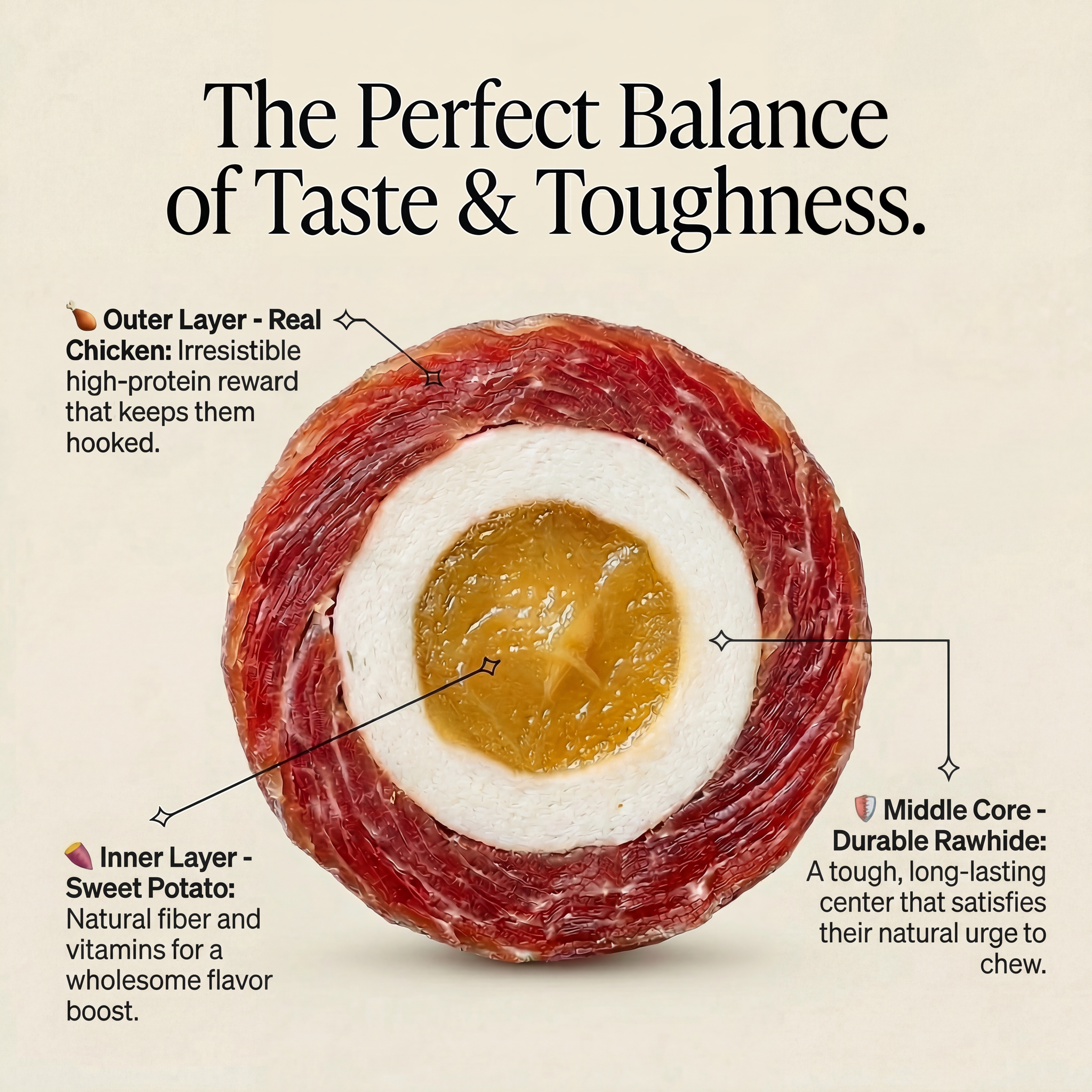 Pawmate™ Safe Dog Treats - Human Grade Chicken & Sweet Potato Interactive Rewards