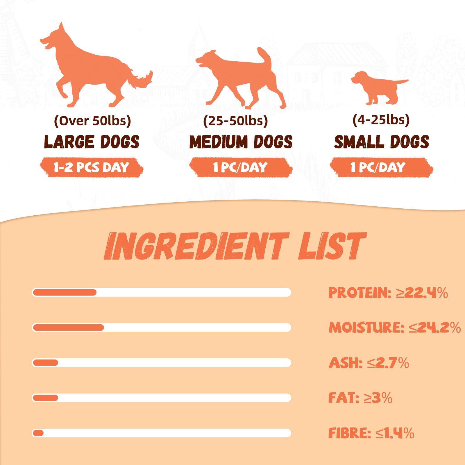 Pawmate Chicken Jerky Wrapped Apple Dog Treats, Promote Digestion Chews for All Dogs, 10.6oz