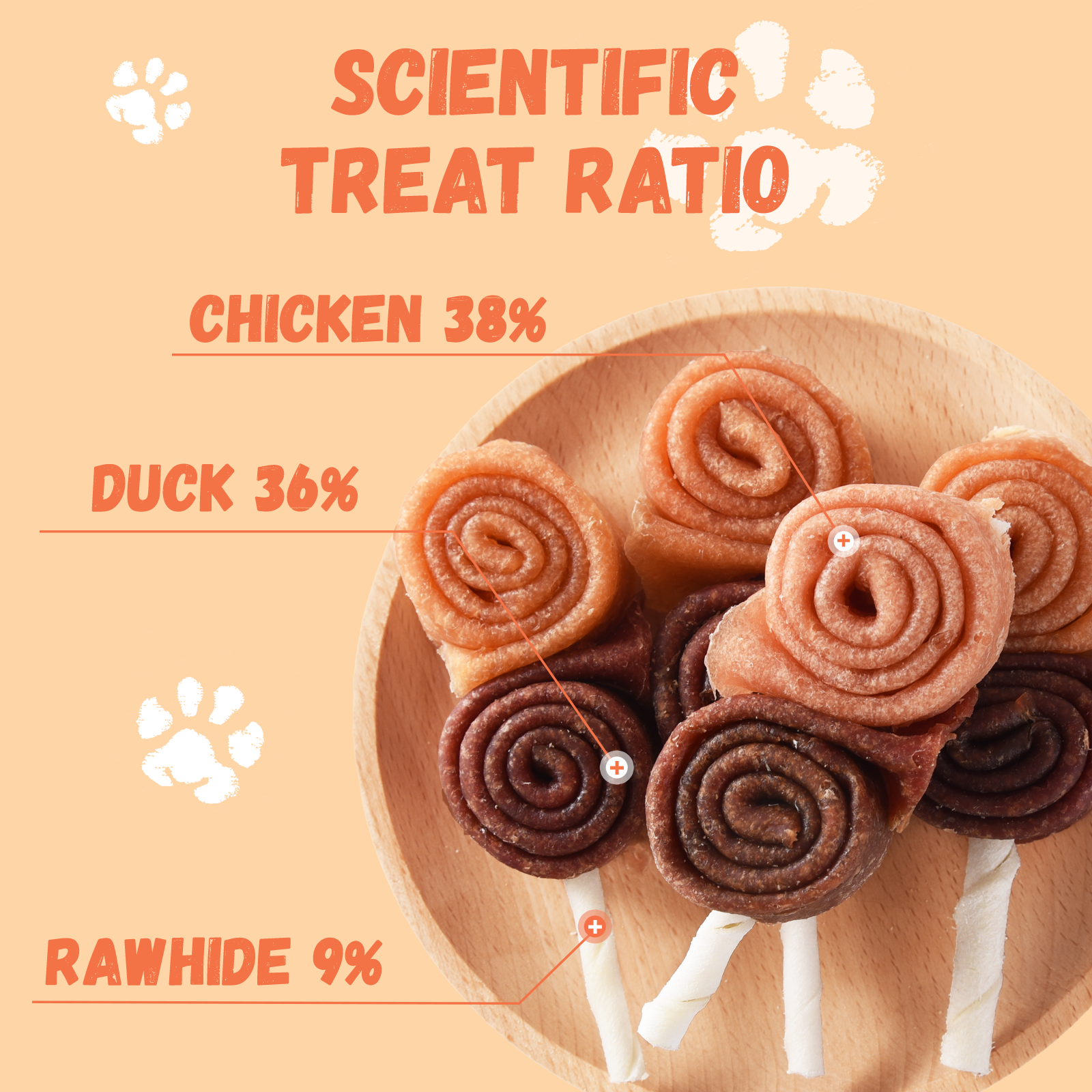 dog treat